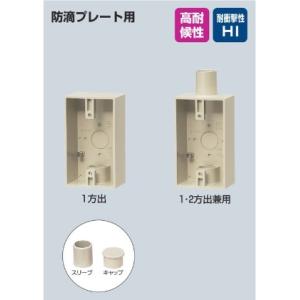 Panasonic（パナソニック） DS70191K ねじなし露出スイッチボックス(1