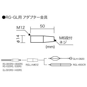 ジェフコム デンサン RGLJ-M612 RG...の詳細画像1