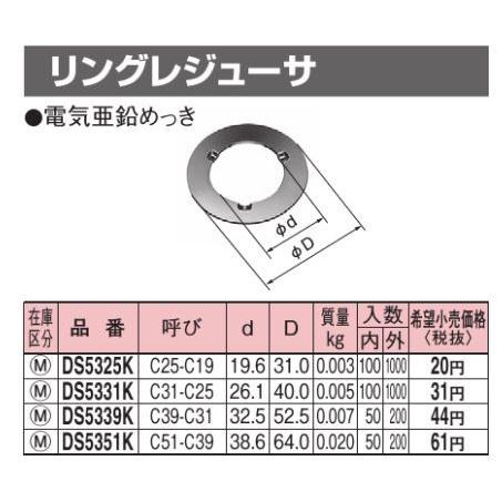 パナソニック DS5331K リングレジューサ C31 電気亜鉛メッキ 100個入