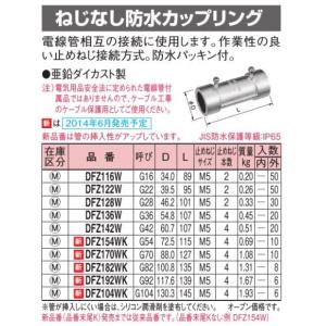 Panasonic（パナソニック） DFZ216W ねじなし防水コネクター G16 亜鉛