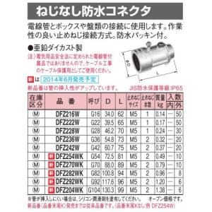 パナソニック DFZ216W ねじなし防水コネクター G16 亜鉛ダイカスト製｜netdenzai