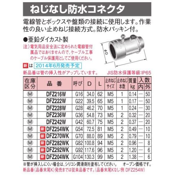 パナソニック DFZ216W ねじなし防水コネクター G16 亜鉛ダイカスト製