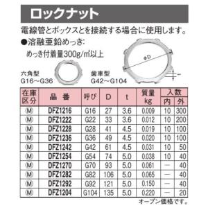 パナソニック DFZ1282 ロックナット G82 溶融亜鉛メッキ｜netdenzai