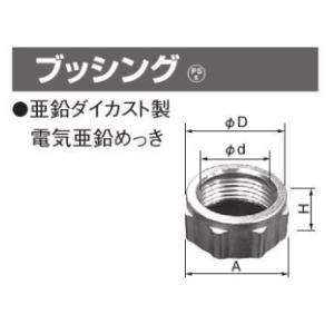 Panasonic（パナソニック） DFZ1270 ロックナット G70 溶融亜鉛メッキ