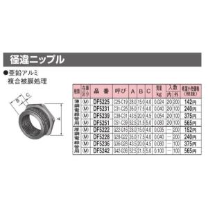 三菱電機（MITSUBISHI ELECTRIC） GT15-J61BT13 CC-Link通信ユニット
