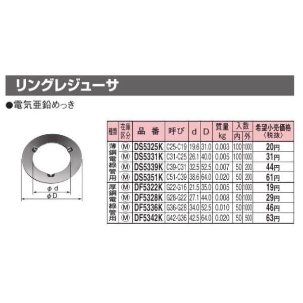 パナソニック DF5322K リングレジューサ G22 電気亜鉛メッキ