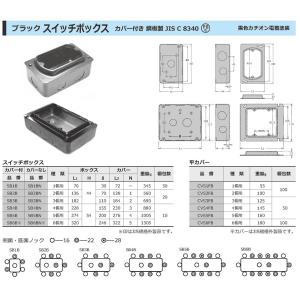 Panasonic（パナソニック） AiSEG3 7型モニター付・ACアダプタ同梱