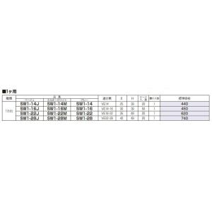 【翌営業日発送】未来工業 SW1-16J 露出...の詳細画像2