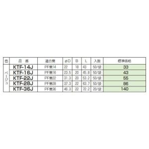 未来工業 KTF-16J PF管片サドル(PF...の詳細画像2