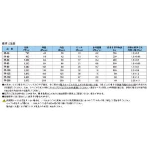 古河電工 FP-30 エフレックス 波付硬質ポ...の詳細画像1