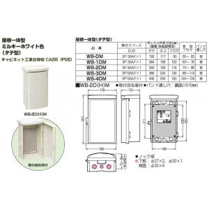 ディメンションボックス各種 未来工業 WB-13DM ウオルボックス プラスチック製防雨スイッチボックス