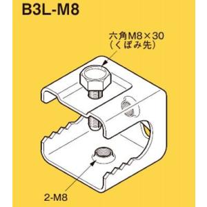 ネグロス Z-DH8N 特殊ナット（M8） 溶融亜鉛めっき仕上げ（HDZ） （20