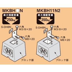 ネグロス Z-16C パイラック 管支持金具 パイラッククリップ ねじサイズ