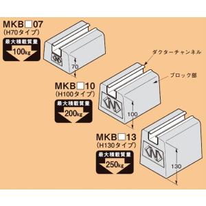 ネグロス MKB4507 デーワンブロック 屋上露出配管用ブロック 溶融亜鉛めっき仕上げチャンネル使用品｜netdenzai