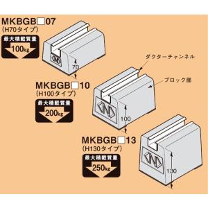 ネグロス S-MKBGB1510 デーワンブロック 屋上露出配管用ブロック（ゴムベース付き）｜netdenzai