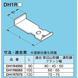 ネグロス Z-DH8N 特殊ナット（M8） 溶融亜鉛めっき仕上げ（HDZ） （20