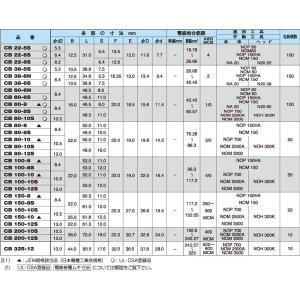 ニチフ CB22-5S 低圧開閉器用裸圧着端子...の詳細画像2