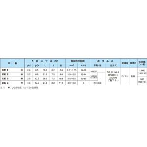 ニチフ CE1 絶縁被覆付閉端接続子(CE形)...の詳細画像2