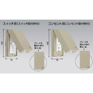 Panasonic（パナソニック） WTC7901 コスモシリーズワイド21 樹脂製防