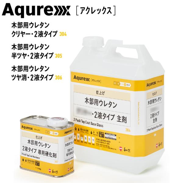 Aqurex木部用ウレタン2液タイプ 4.4kgセット(クリヤー・半ツヤ・ツヤ消) ワシン 和信化学...