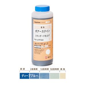Aqurexポアーステイン0.9kg　ディープブルー【和信化学工業】｜netdesimamoto