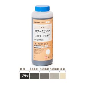Aqurexポアーステイン0.9kg　ブラック【和信化学工業】｜netdesimamoto