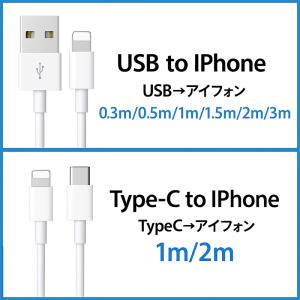 iPhoneケーブル iPhone 充電ケーブ...の詳細画像1
