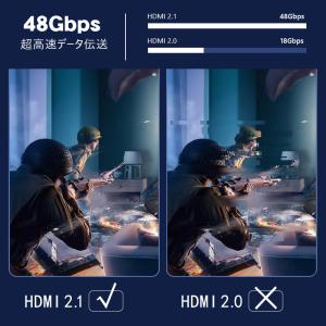 HDMIケーブル 0.5m 1m 1.5m 2...の詳細画像2