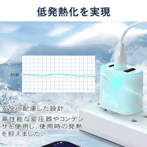 充電器 65W ACアダプター PD GaN充...の詳細画像5