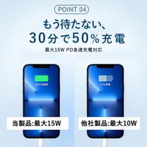 モバイルバッテリー コンセント一体型 小型 軽...の詳細画像4