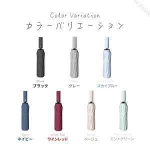NEW 折りたたみ傘 自動開閉 丈夫 晴雨兼用...の詳細画像2