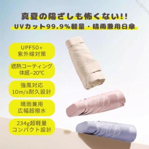 【最終値下げ】折りたたみ 日傘 完全遮光 99...の詳細画像1