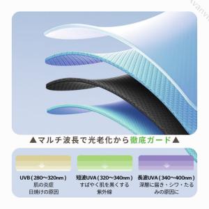 【最終値下げ】折りたたみ 日傘 完全遮光 99...の詳細画像5
