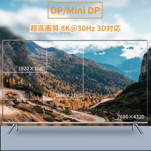 Type-C to DisplayPort変換...の詳細画像3
