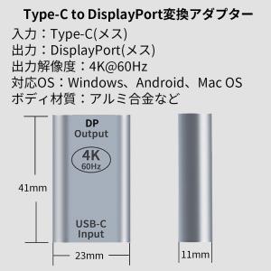 Type-C変換アダプター 変換コネクタ ミラ...の詳細画像1