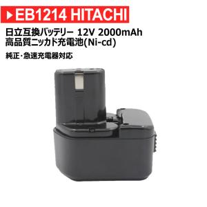 僅少※IKURA 育良精機 スーパーミニカッター IS-MC16E 電動油圧式鉄筋