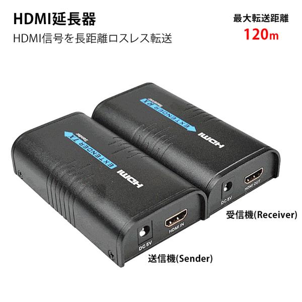 HDMI延長器 HDMI中継器 HDMIエクステンダー HDMI信号を無遅延ロスレスで長距離転送