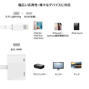 Lightning to hdmiアダプター ...の詳細画像2