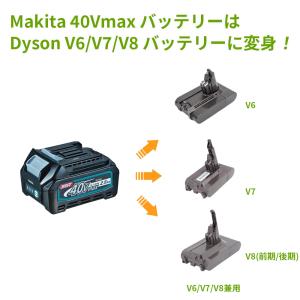 Dyson V6/V7/V8バッテリー変換アダ...の詳細画像1