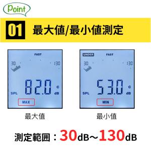 データ記録可能なデジタル騒音計 騒音データの出...の詳細画像2