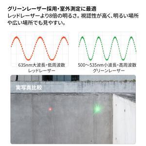 室外測定に最適 多機能グリーンレーザー距離計 ...の詳細画像1