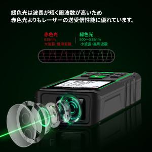 室外測定に最適 多機能グリーンレーザー距離計 ...の詳細画像2