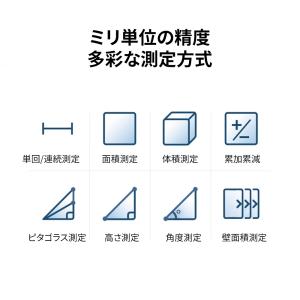 室外測定に最適 多機能グリーンレーザー距離計 ...の詳細画像3