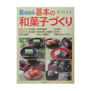 SAPIX サピックス 小3 理科 サイエンス・ウォッチ デイリー