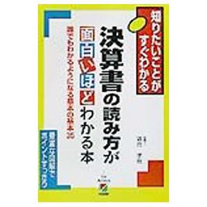 決算書の読み方が面白いほどわかる本／落合孝裕