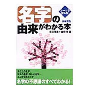 名字の由来がわかる本−ルーツを探る旅−／多田茂治／金容権