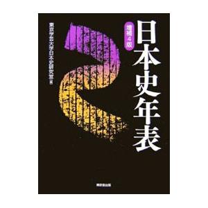 Encyclopedia Britannica 1958 Complete 24 Volumes : Asanobooks