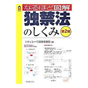 なるほど図解独禁法のしくみ／シティユーワ法律事務所