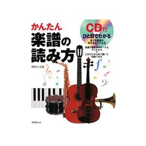 送料無料 吹奏楽楽譜 佐々木邦雄編：ディキシー・オン・スーザ