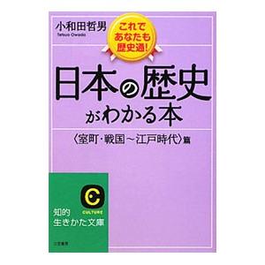 裁断済】循環動態攻略A to Z 急性心不全Case Live ご案内】書籍販売中